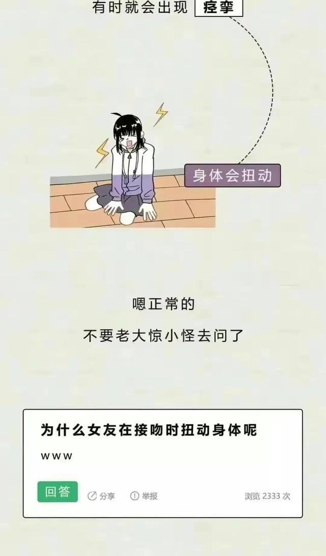 情侣接吻时，女人的身体，哪个部位反应会最大？