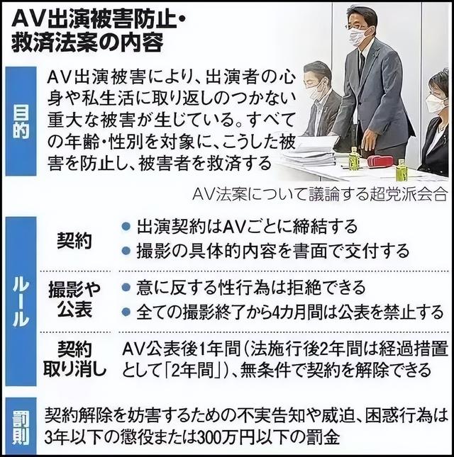 日本禁不掉AV，但女优们更有人权了